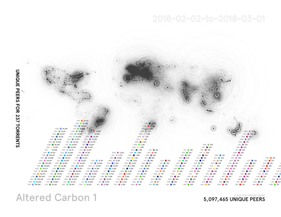tmpaltered-carbon-01-x-237-torrents-peer-cumulative-map-settings-0-111
